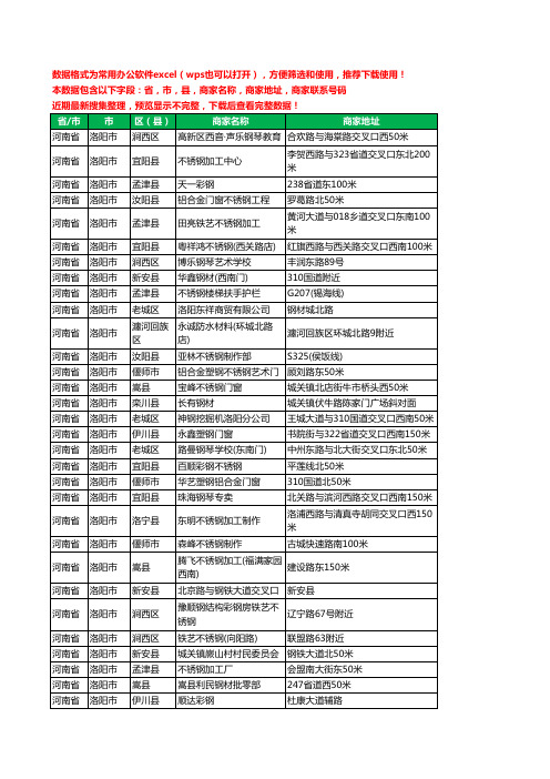 2020新版河南省洛阳市钢材工商企业公司商家名录名单联系电话号码地址大全2424家