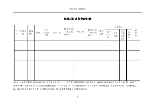 1 原辅材料进货查验记录