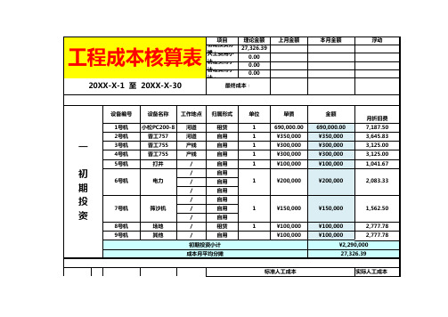 工程成本核算-报表模板