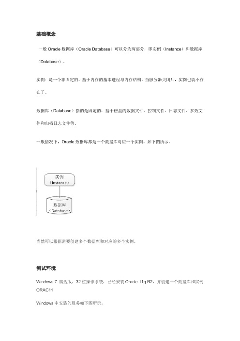 创建多个Oracle数据库及相应的实例(清晰到每一步)