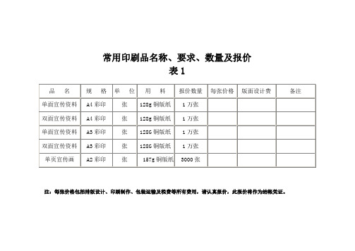 常用印刷品名称要求数量及报价表1