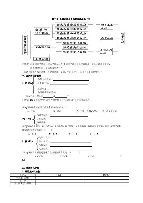 第三章 金属及其化合物复习课2