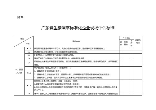 广东生猪屠宰标准化企业现场标准