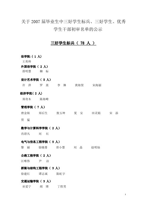 关于表彰2004届毕业生中三好学生标兵、三好学生和