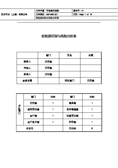 SOP-EHS-200危险源辨识与风险评价操作规程