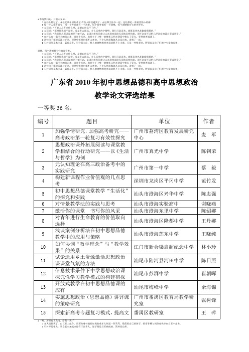 2010年广东省中学政治论文评奖结果公示