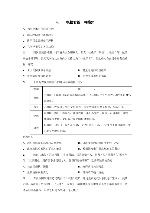 学校2019届高三上学期第三次月考文科综合历史试题(附答案)