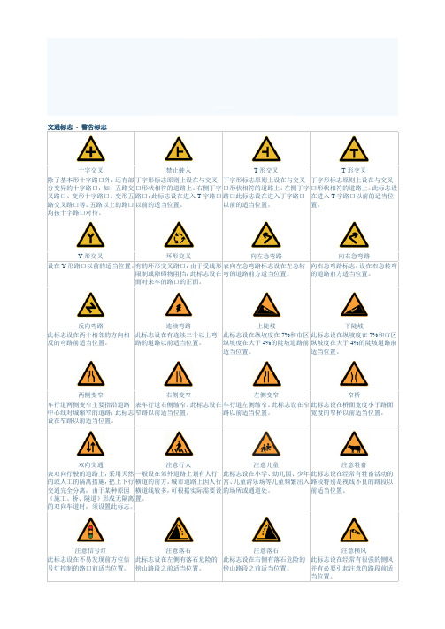 交通标志图片大全110