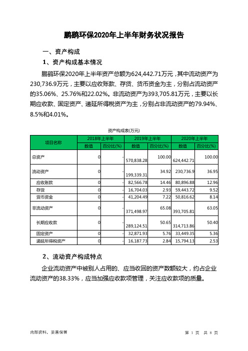 鹏鹞环保2020年上半年财务状况报告