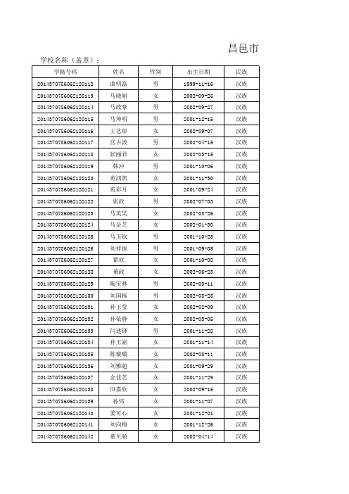 7.4简明登记表