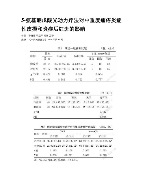 5-氨基酮戊酸光动力疗法对中重度痤疮炎症性皮损和炎症后红斑的影响