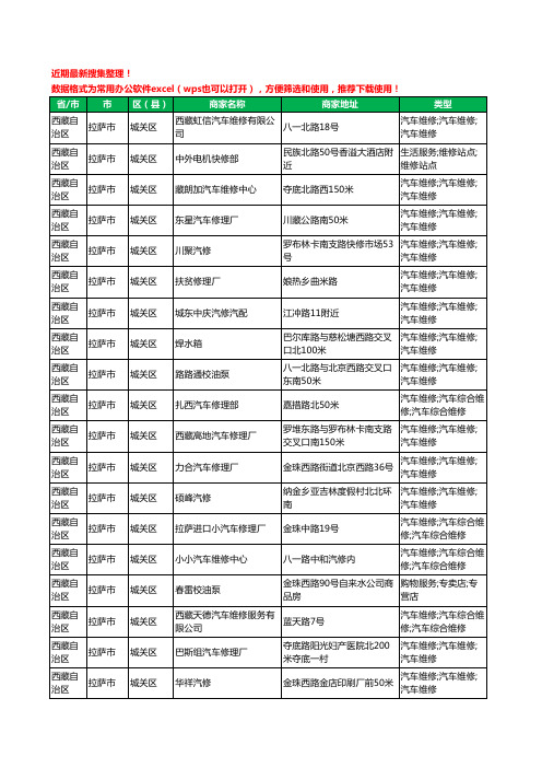 2020新版西藏自治区拉萨市汽车维修工商企业公司商家名录名单黄页联系方式电话大全394家