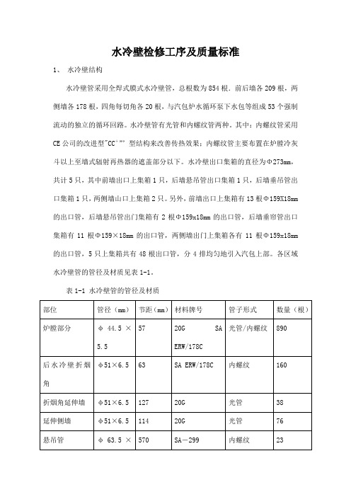 水冷壁检修工序及质量标准