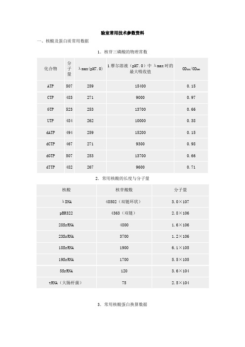 实验室常用技术参数资料 试剂配方