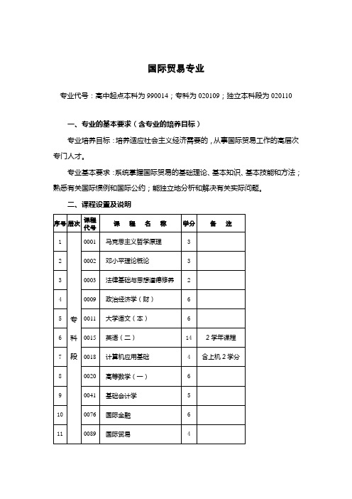 国际经济法专业-武汉大学经济与管理学院