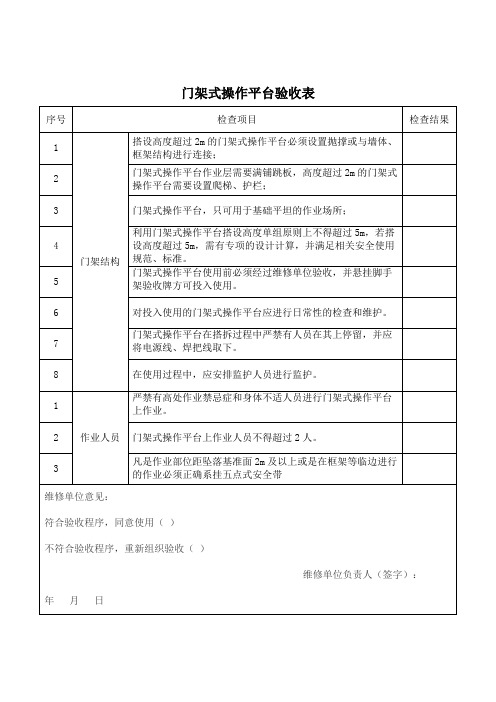 门架式操作平台-验收表