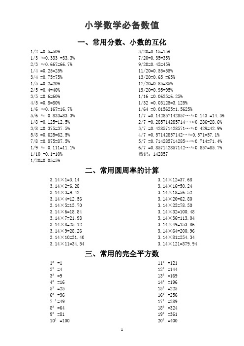 小学数学必须背诵记忆的数值