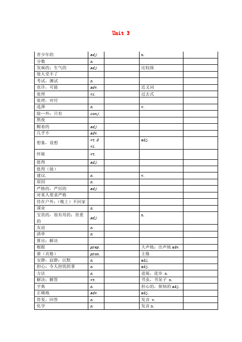 江苏省句容市天王中学九年级英语上册《Unit 3 Teenage