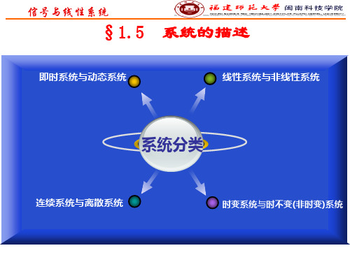 1.5 系统的描述