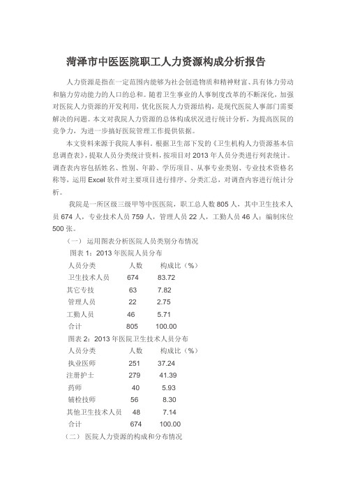 xx医院职工人力资源构成分析报告