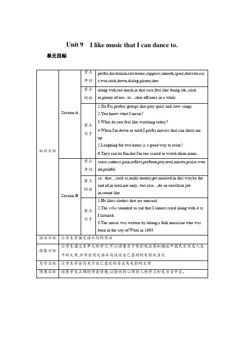 人教版九年级英语下册教案Unit 9Unit 9 第1课时