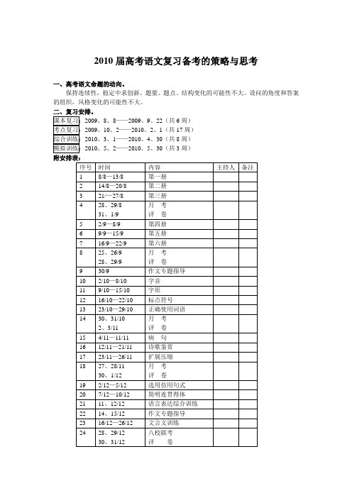 2010届黄冈市高考备考的发言