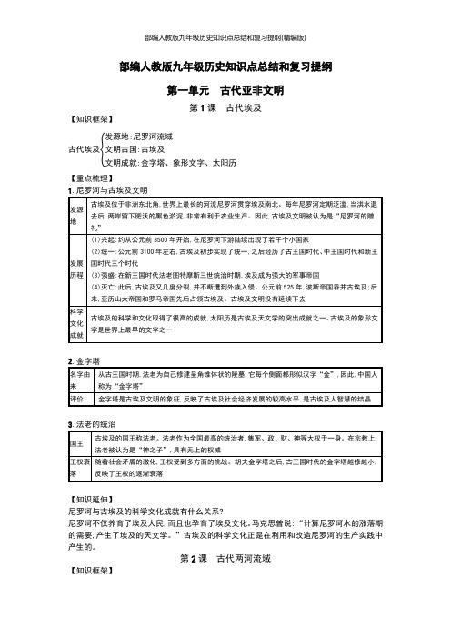 部编人教版九年级历史知识点总结和复习提纲(精编版)