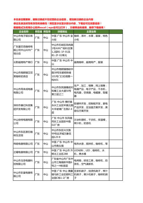 新版广东省中山咖啡工商企业公司商家名录名单联系方式大全233家