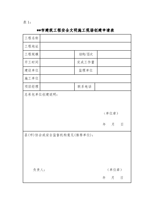 XX市建筑工程安全文明施工现场创建申请表【模板】