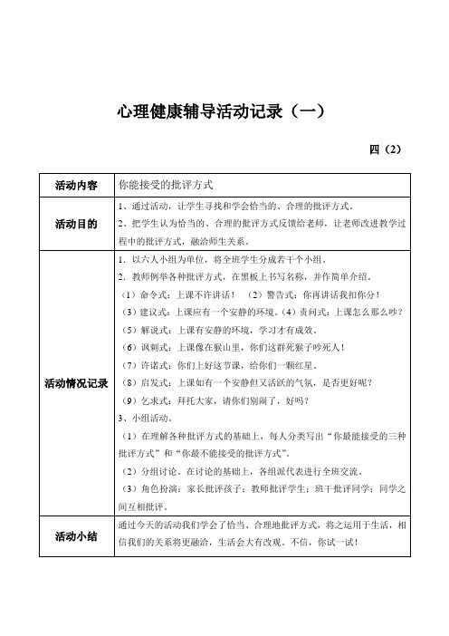 0607第二学期心理健康教育活动记录