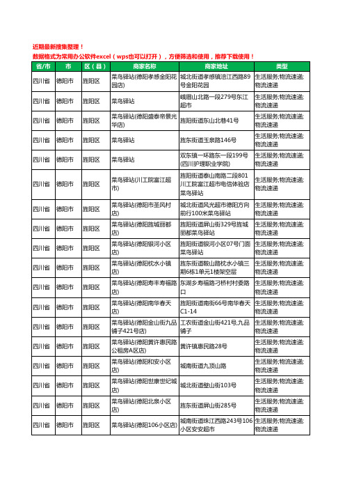 2020新版四川省德阳市旌阳区菜鸟驿站工商企业公司商家名录名单黄页联系方式大全152家