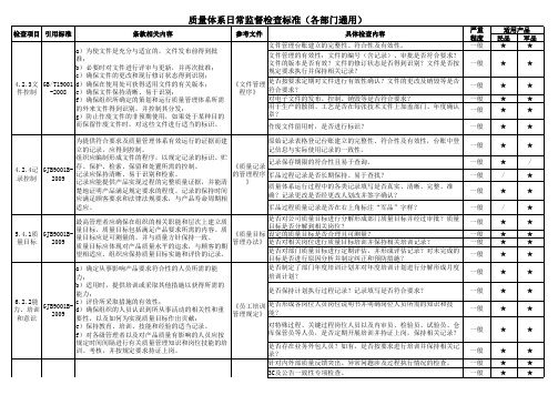 质量体系日常监督检查标准(全)