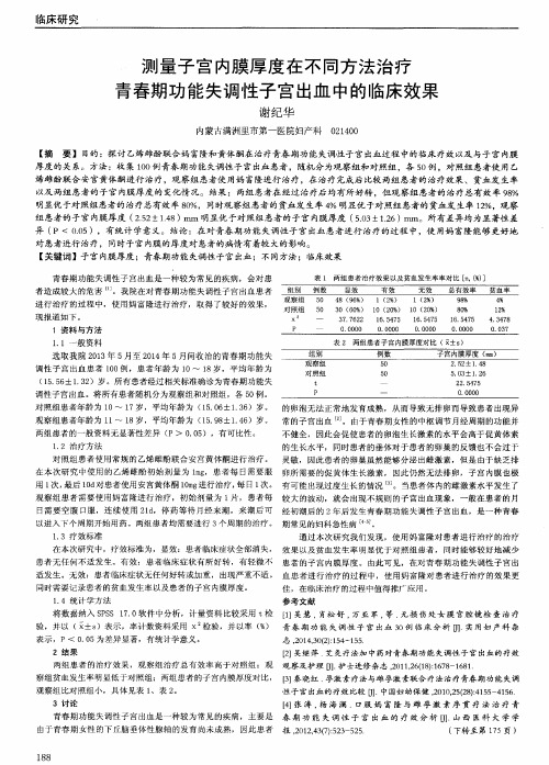 测量子宫内膜厚度在不同方法治疗青春期功能失调性子宫出血中的临床效果