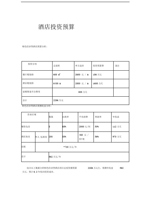 酒店投资预算