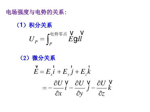 第八章  真空中的静电场-5