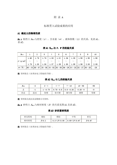 标准贯入试验成果的应用