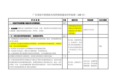 广东省医疗机构阳光用药制度建设评价标准--分解2012年4月16日