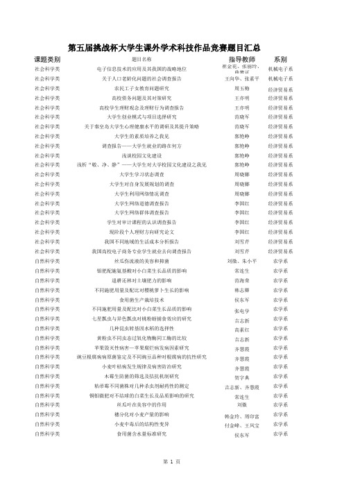 挑战杯大学生课外学术科技作品竞赛题目汇总