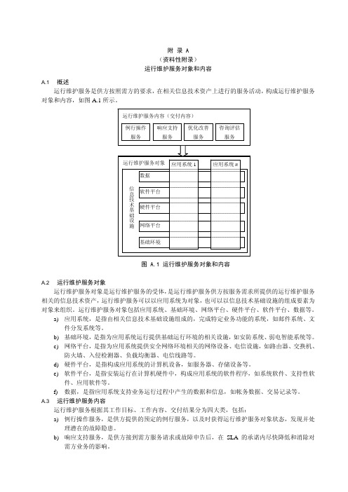 ITSS_IT运维服务国家标准的核心内容