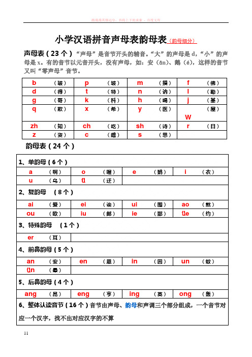 小学生声母表和韵母表(精练版)