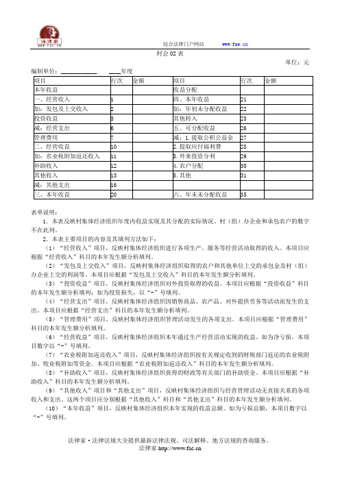 收益及收益分配表(适用执行村集体经济组织会计制度的单位)——(工商税务)