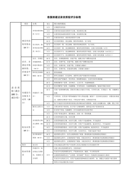 kpi客服质检评分标准