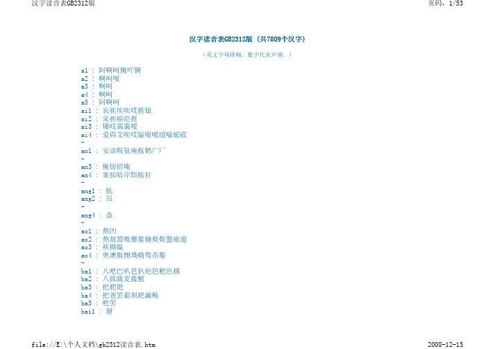 汉字读音表