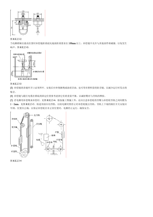 电梯工程施工工艺标准_部分11