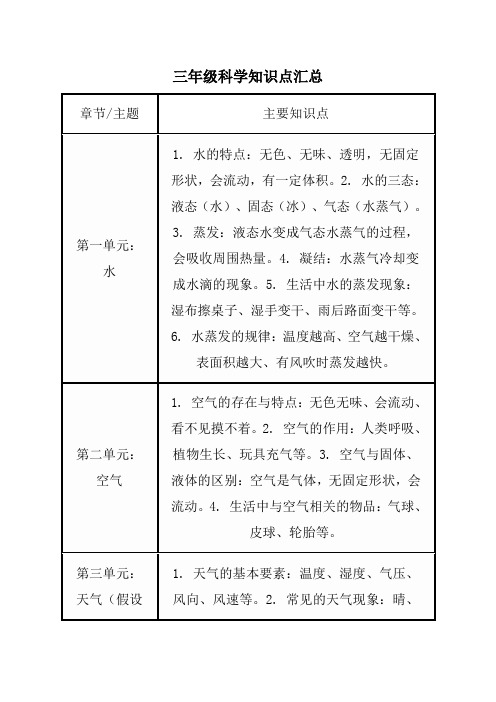 三年级科学知识点汇总