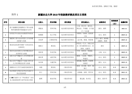 新疆农业大学2018年校级教研教改项目立项表