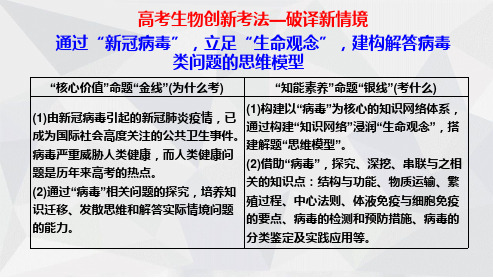 2024届高考生物 通过“新冠病毒”,立足“生命观念”,建构解答病毒类问题 热点的思维模型 教学课件