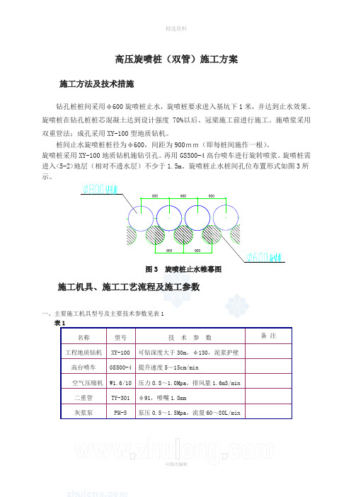 高压旋喷桩双管施工方案