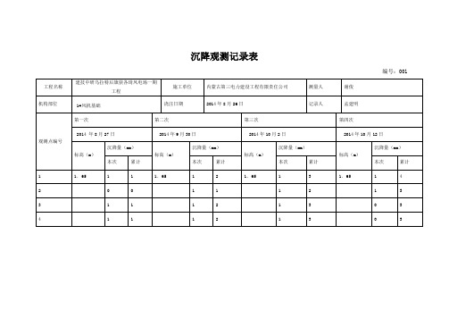 沉降观测记录表26429