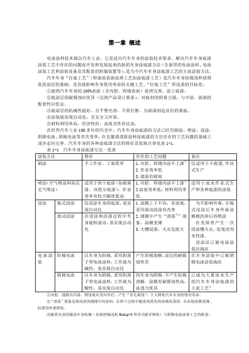 电泳涂料技术